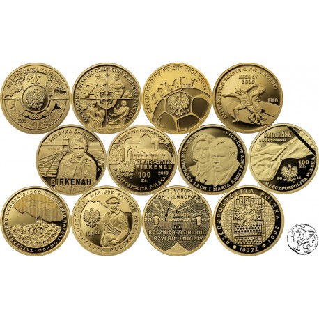 Polska, 200 złotych, złoto inwestycyjne NBP